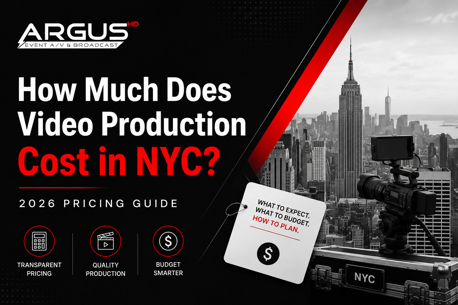 How Much Does Video Production Cost in NYC