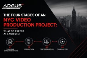 The Four Stages of an NYC Video Production Project: What to Expect at Each Step