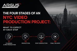 The Four Stages of an NYC Video Production Project: What to Expect at Each Step
